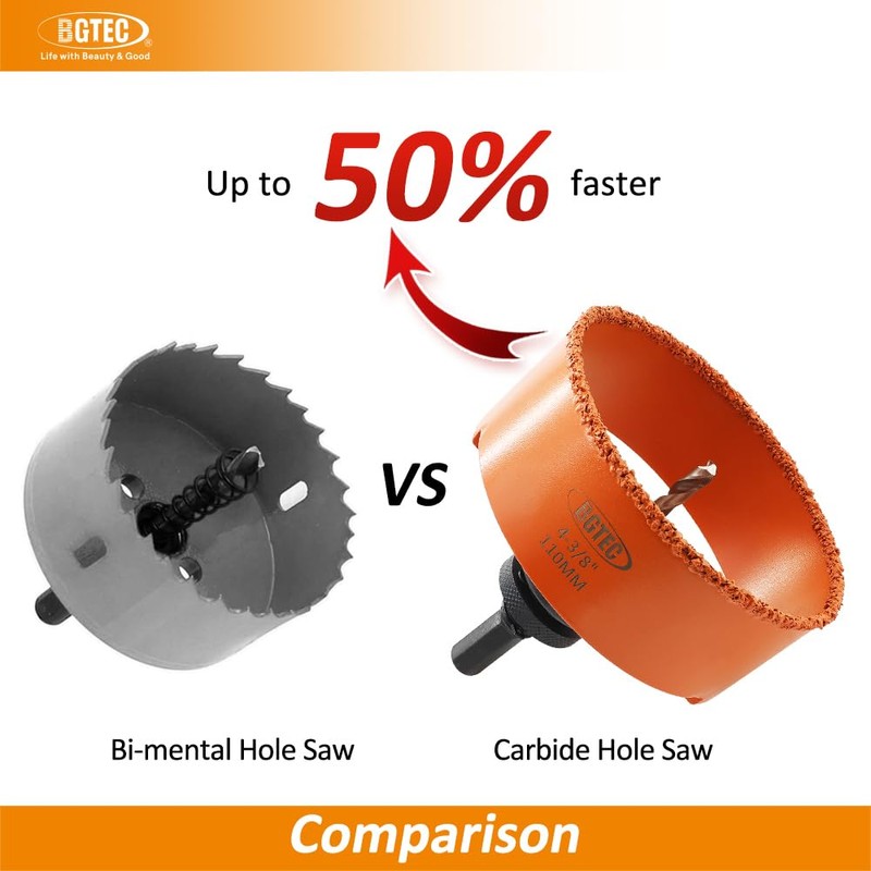 BGTEC 6-3/8" Recessed Light Carbide Grit Hole Saw for Cutting