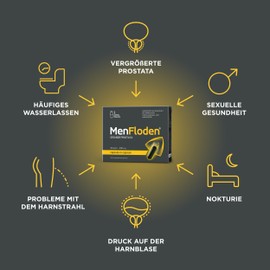 MenFloden – Innovation für gesunde Prostata. Starke flüssige Formel mit einer dreifachen Wirkung. Cucurbita pepo, Serenoa repens, Flowens®. 1 Kapsel täglich. Im Labor getestet. (1er Pack) (3er Pack)