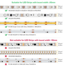 BTF-LIGTHING Transparent Strip Light Clips,Self Adhesive with Screws Mounting Holder, 100Pcs LED Strong Fixing Clips and Screws for 10mm Width IP30/65 SMD FCOB Strip Lights, Fairy String Lights