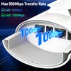 Quxas CPE820 Long Range Wireless Bridge - 1.86 Mile (3KM)