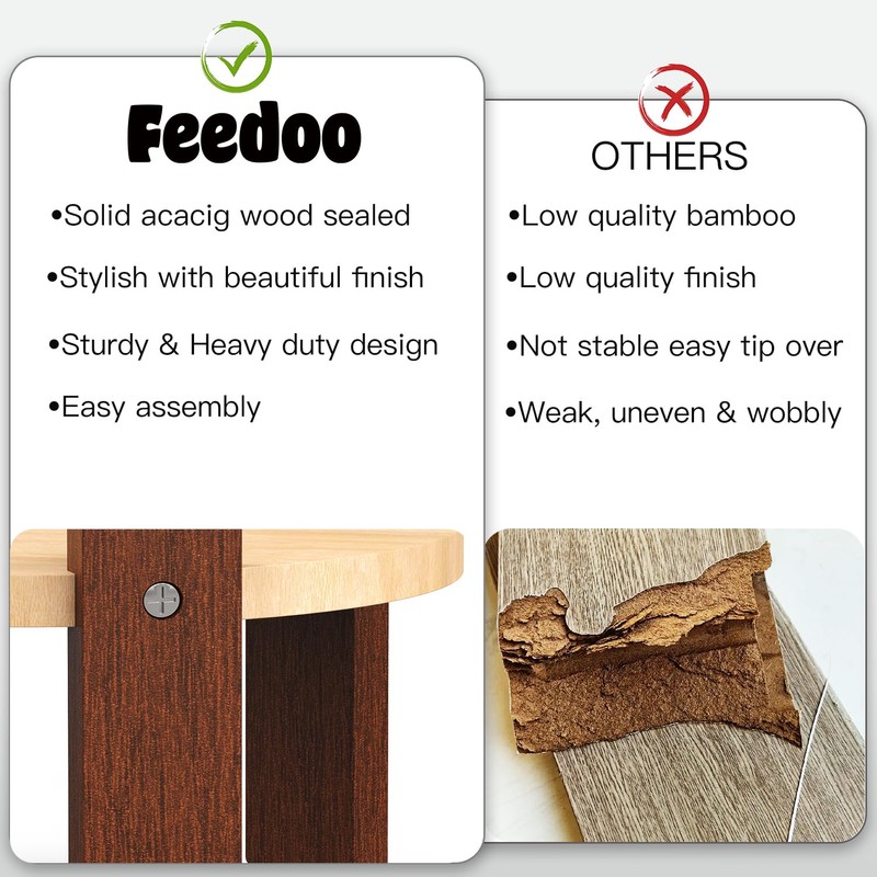 Feedoo Elevated Dog Bowl Stand, 6'' Height Raised Stand for