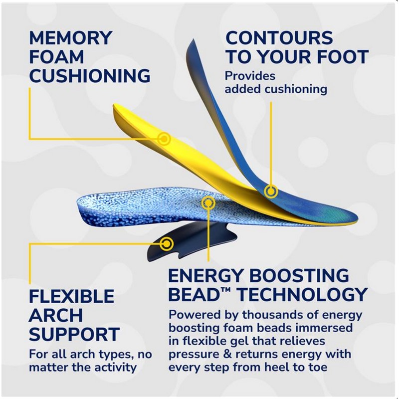 Dr. Scholl's 24hr Energy Insole, Large