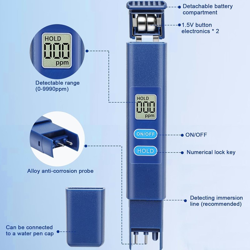 NATFORTREE Digital TDS Water Meter - 0-9990 ppm Water Quality