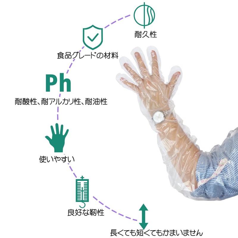 [FUNZUR] 使い捨て ロング手袋 50枚入 PEポリエチレンフルアームロンググローブ プラスチック手袋 強靭性 左右兼 用家庭の清潔に使う 水槽は清潔で、ペンキを塗る、シャワー