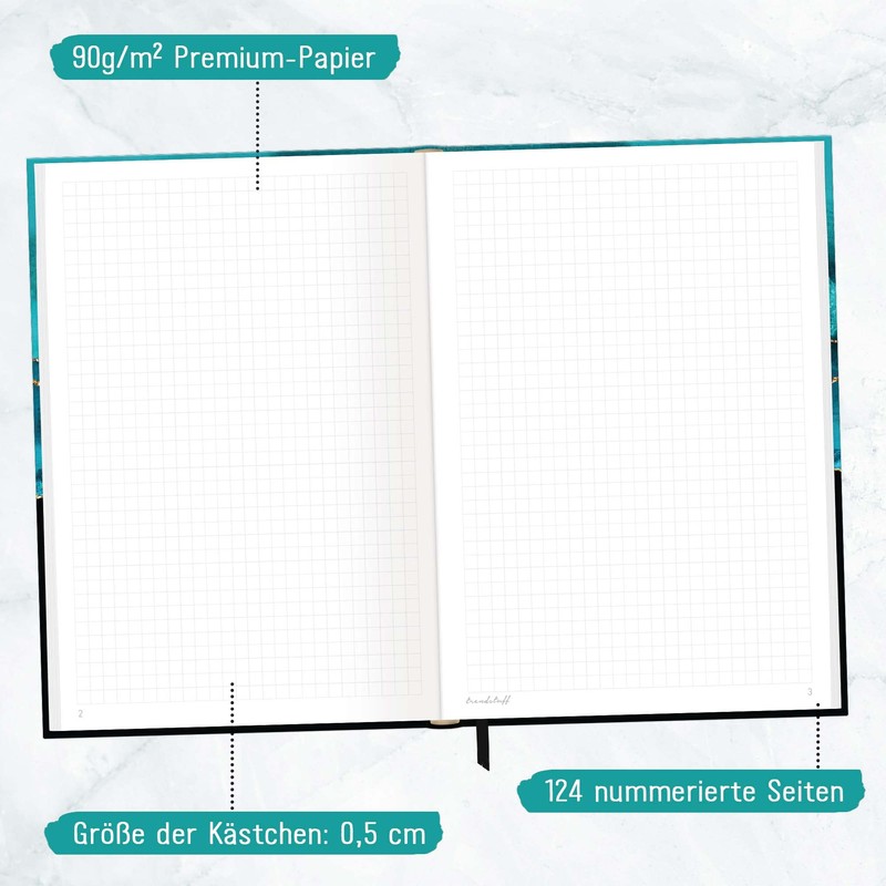 Trendstuff by Häfft A5 Squared Notebook [Shiny Teal] 124 Pages,