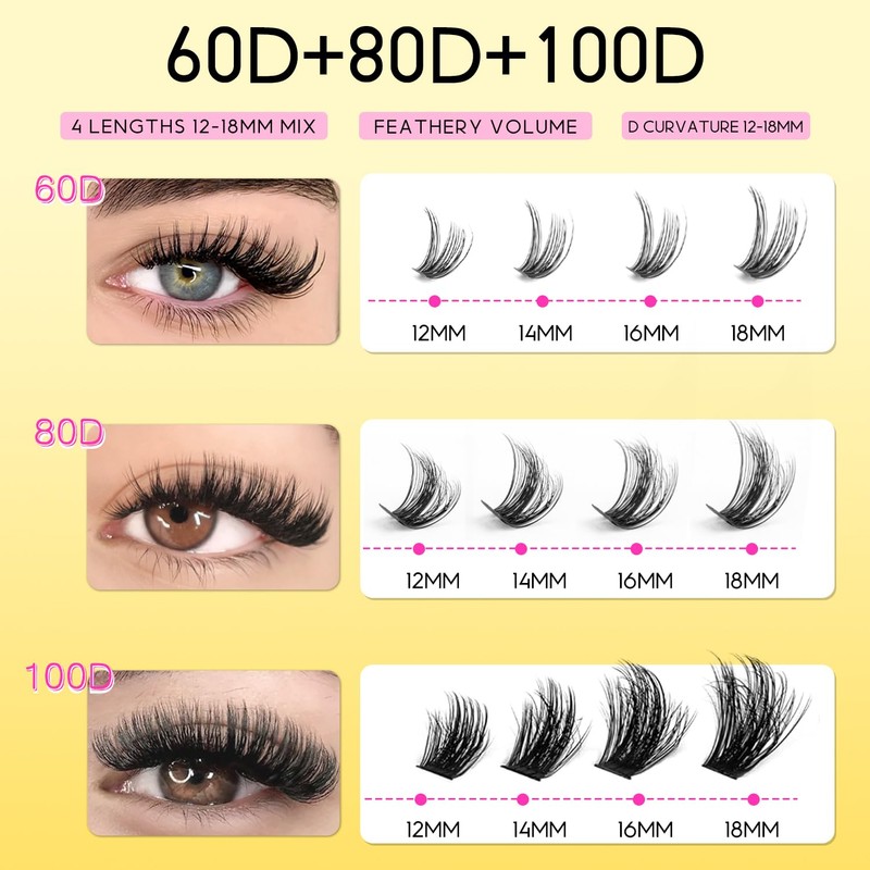 HEYWINK Lash Clusters Kit 60D 80D 100D Thick Cluster Eyelash