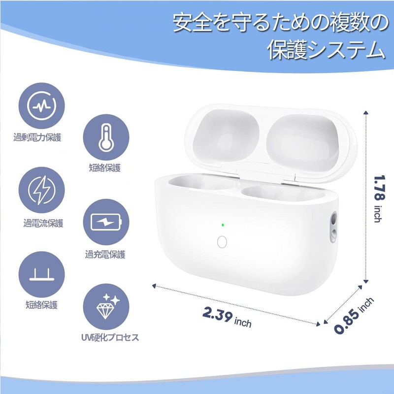 USB-C Charging Case, Airpods Pro Charger with Pairing Function, Compatible