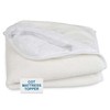Cot Bed Mattress Topper Protector in Cosy Fleece for Extra