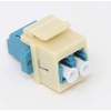 RiteAV Fiber Optic Keystone Coupler Jack LC Duplex Singlemode -