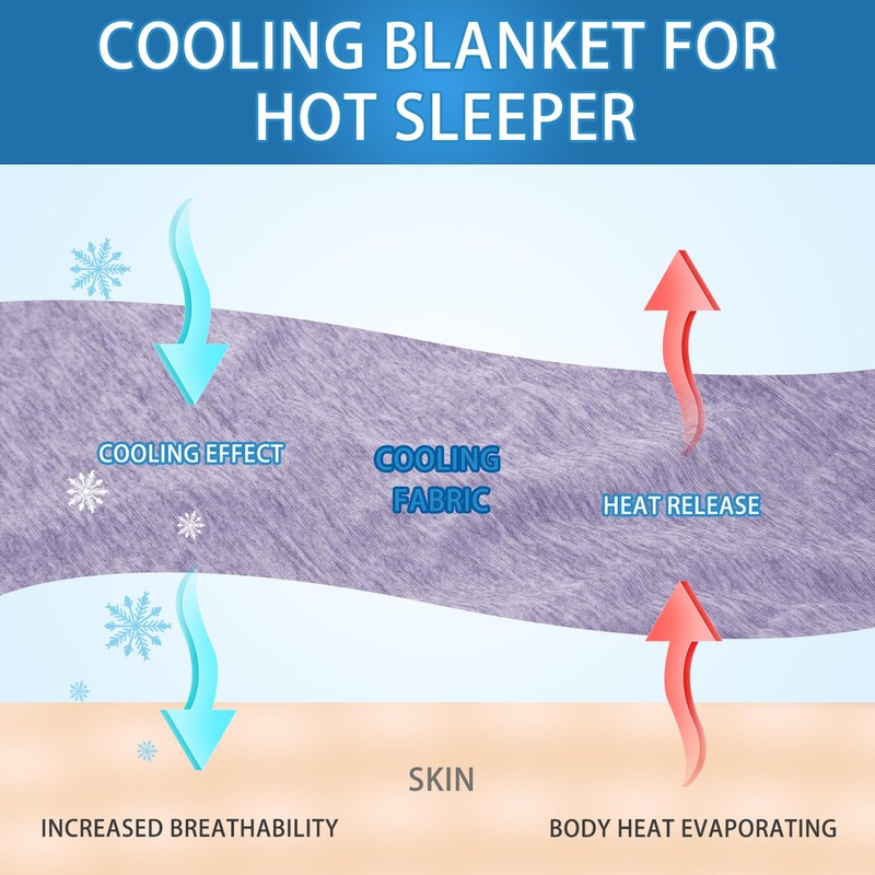 CHOSHOME Cooling Blanket for Hot Sleepers Lightweight Summer Cold Thin