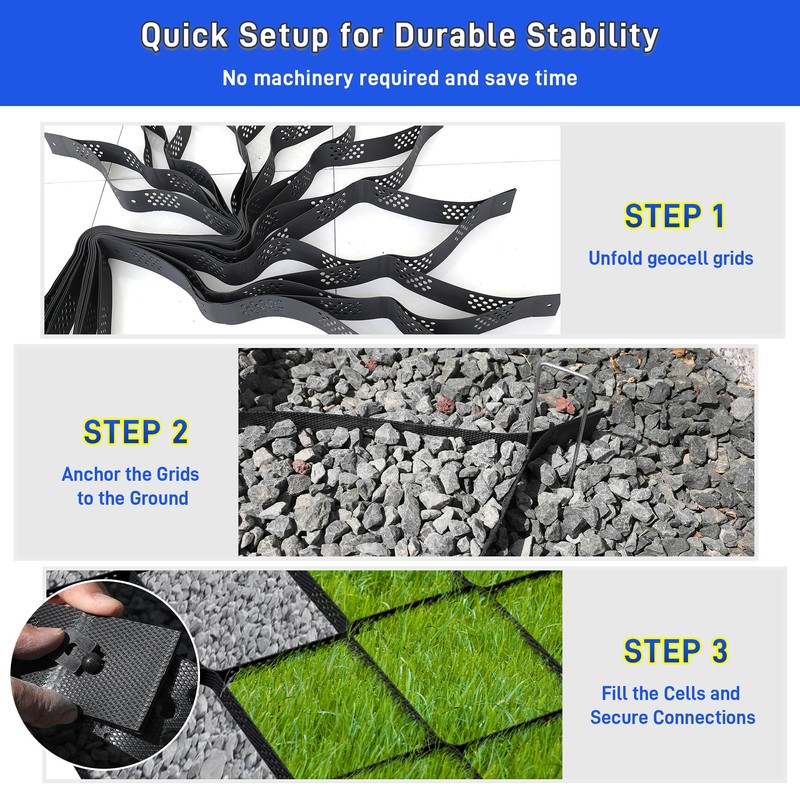Gravel Grid 3" Thick Geo Ground Grid, 36x4 FT Geo