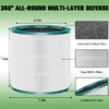 HEPA Filter Replacement for Dyson Pure Cool Link Tower Purifier