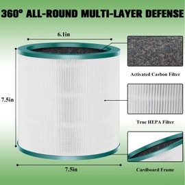HEPA Filter Replacement for Dyson Pure Cool Link Tower Purifier TP01, TP02, TP03, AM11, BP01, 2 Pack 360° Combi HEPA and Activated Carbon Filter, Compared to Part 968126-03
