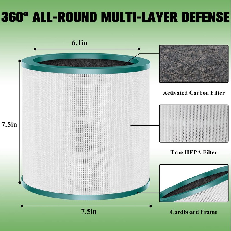 HEPA Filter Replacement for Dyson Pure Cool Link Tower Purifier