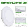 Homdec 12 Volt LED Ceiling Dome Light, 3'' LED RV