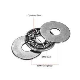 sourcing map 2 x AXK0619+2AS Needle Bearing with 2 Washers 6 mm ID 19 mm OD 4 mm Thick GCr15
