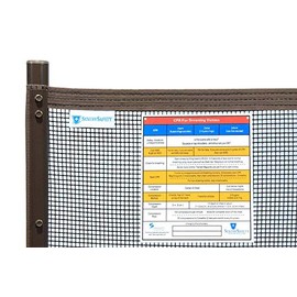 CPR Pool Safety Fence Sign