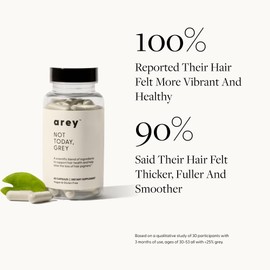 Not Today, Grey Daily Hair Supplement | Slows Grey Hair Growth & Repigment | Promotes Healthier, Thicker Hair | Biotin, B +D Vitamins & Proprietary Complex | Vegan & Gluten Free (1 Month Supply)