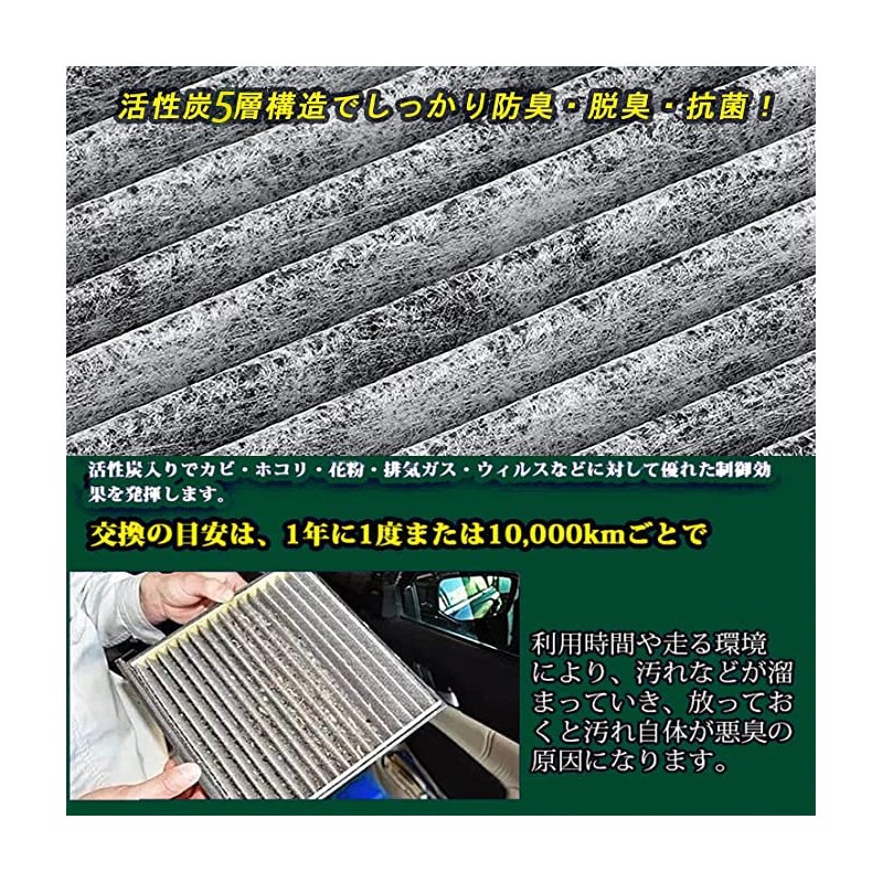 KIYOYO Air Conditioner Filter for Honda N-Box N Box JF1