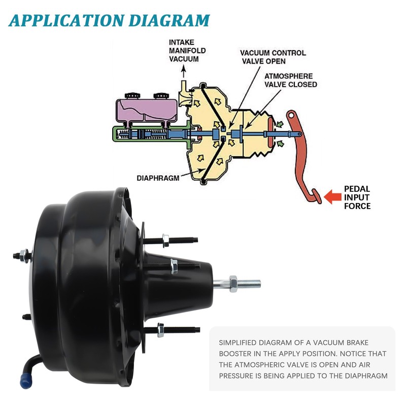 Vacuum Power 53-2555 Brake Booster Compatible with Nissan Models