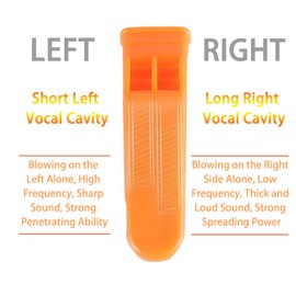 Jinpojun 2 Pack Emergency Whistle, Emergency Whistle with Lanyard for Emergency and Emergency Signals for Outdoor Activities, Water Survival, Hiking, Camping, Climbing