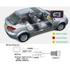 HD Auto Vehicle Car Van 170° Wide Angle License Plate