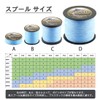 Hercules Fade-Resistant 8-Strand Braided PE Fishing Line, Long Cast, High