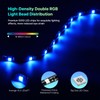 deerdance TV LED Backlight Sync to Screen TV LED Lights