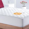 Lakhmaali Waterproof Quilted Mattress Protectors, 4-Layer Super Absorbent Design, Non-Slip