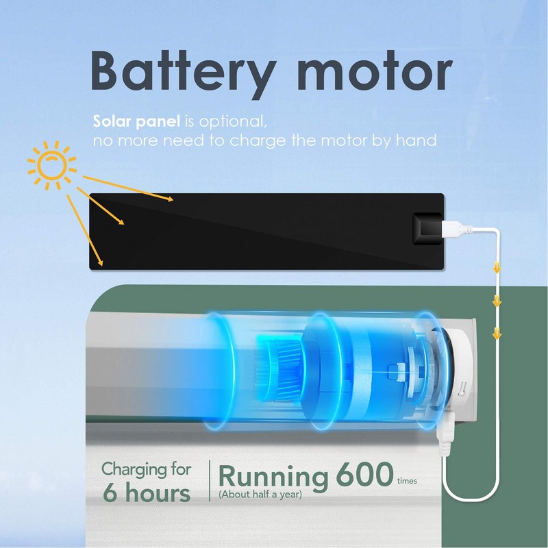 Yoolax Motorized Roller Blinds Accessories (Solar Panel)