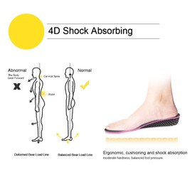 Plantillas para Zapatos, Invisible plantilla levantada, altura de elevación invisible eleva el amortiguador que absorbe los golpes Plantilla EVA(5CM)(3CM)