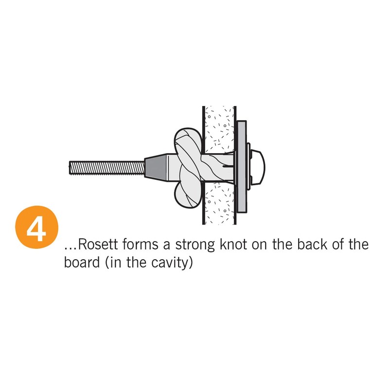 Expandette plasterboard Stud Wall fixings 6 Pack - 40kgs Load