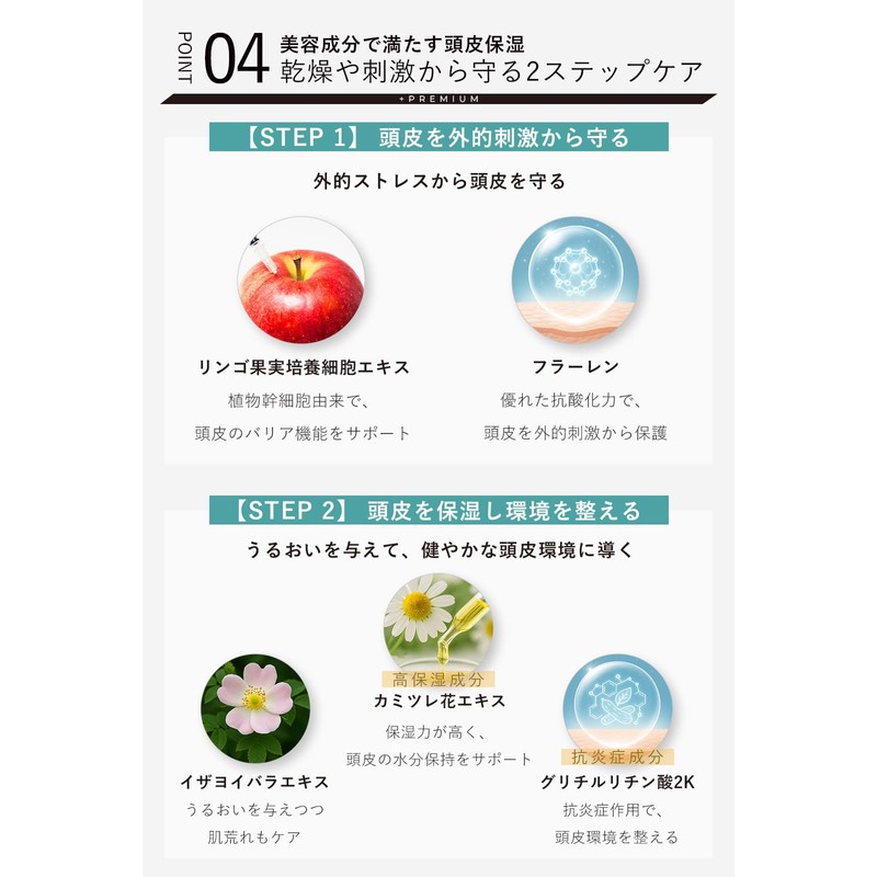 心髪 プレミアム シルキートナーミスト 頭皮と髪を保湿 乾燥ケア スカルプケア cocorogami