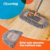 CLEANHOME Floor Mop Chenille Cloth Pad 2 Replacement Pads (Grey)