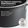 MICHELANGELO Hard Anodized Saucepan Set with Lids, Nonstick Saucepan with