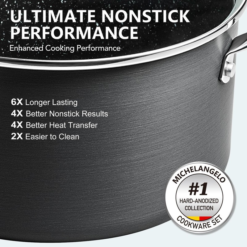 MICHELANGELO Hard Anodized Saucepan Set with Lids, Nonstick Saucepan with