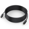 DteeDck Optical Audio Cable 25ft Toslink SPDIF Fiber Optic Cord