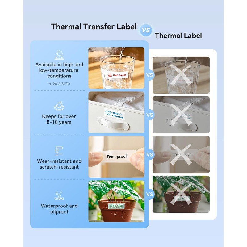 NIIMBOT N1 Bluetooth Label Maker Machine, Thermal Transfer Technology, Permanent