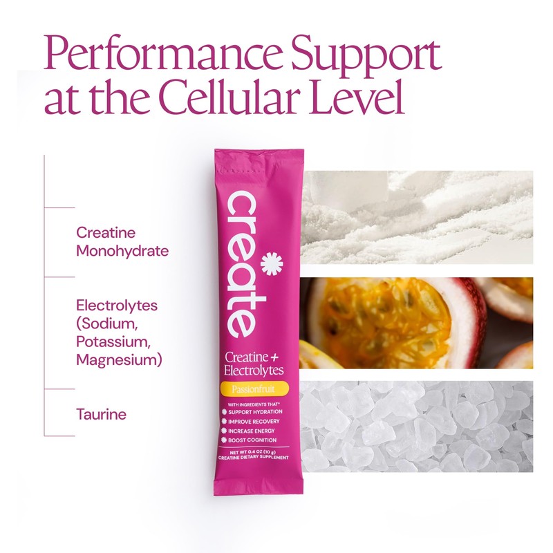 Create Creatine + Electrolytes Mix - Creatine Monohydrate Stick Packs,