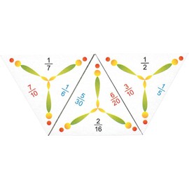 SCHUBITRIX Mathematik: Brüche 2