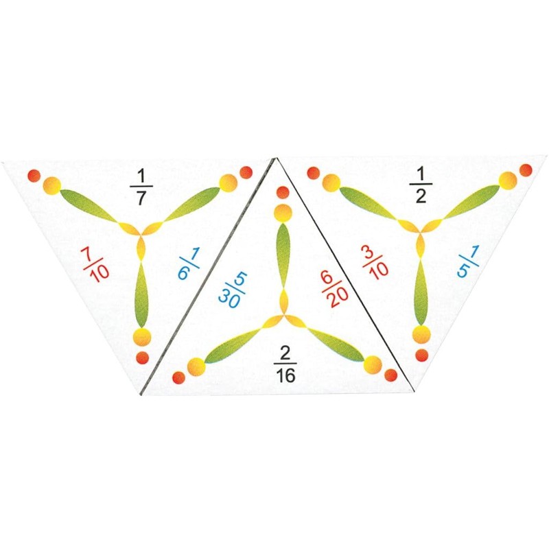 SCHUBITRIX Mathematik: Brüche 2
