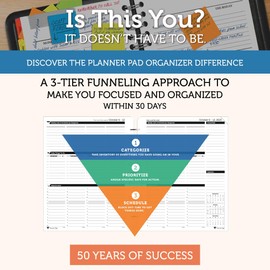 Planner Pad 7 Hole Loose Leaf 3-Tier Funnel Down 12 Month Organizer, October 2025 – September 2026, 6 3/4" x 8 1/2"