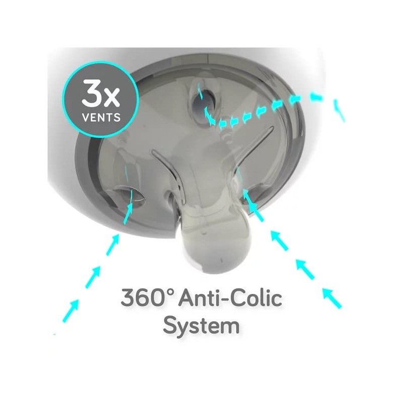 Nanobébé, Biberón de Silicón 270 ml./ 9Oz. 2 Pack, Color
