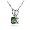 Ice Gems Sterling Silver Created Emerald 7mm Round Solitaire Necklace