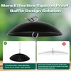 Hanging Squirrel Baffle for Bird Feeders,15.7-inch Metal Dome,Squirrel Proof, Weather