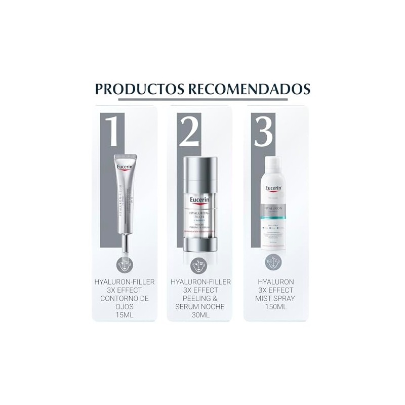 Eucerin Crema Día Fps Anti Arrugas Ácido Hialurónico Hyaluron Filler