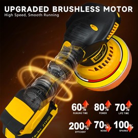 Cordless Car Buffer Polisher kit with 21V 2 X 2.0Ah Rechargeable Batteries,6 Inch Car buffer Waxer Kit, 6 Variable Speed 5500RPM Car Buffer Polisher for Car Detailing/Polishing/Waxing