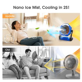 Ausic Portable Misting Fans for Outside, [Max 35H Runtime] Outdoor Cooling Fan for Patios, 8 Inch Battery Operated Rechargeable Fans, Water Spray Fan with LED Light, Travel Beach Camping Essential