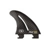 4.5 in. - Fin-S 2.0 - Flo Thru - Right