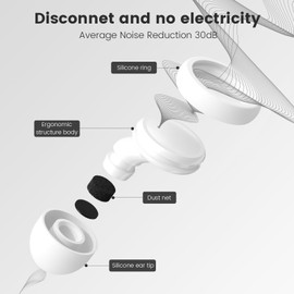 JUSTRVN Earplugs - 2 Pairs Earplugs for Sleep, Stylish Hearing Protection Earplugs, Noise Cancelling, Earplugs for Concerts, Live Events, Travel and Talks, 30dB Noise Reduction